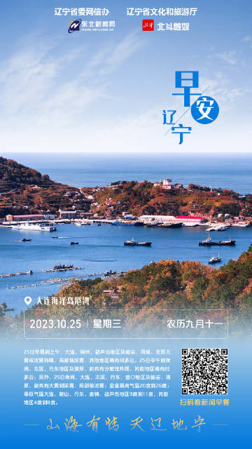 辽宁,历史沿革、经济现状与未来展望分析